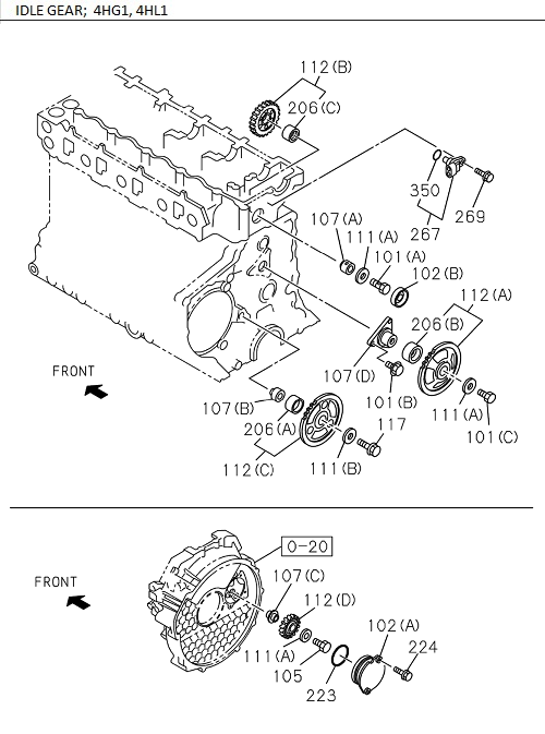 Partial Engine